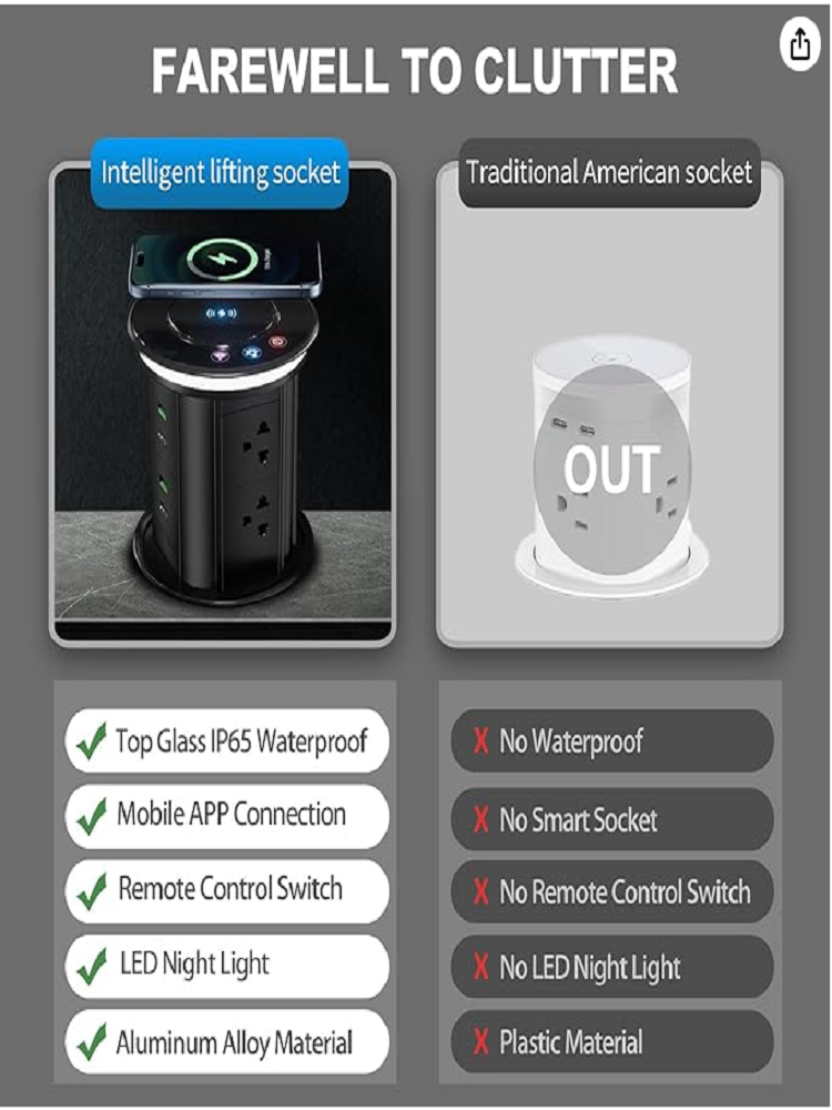 AU/EU/FR/IS/KR/UK/US/MX/BR Tuy - Kitchen Appliances Uk reseña y precio
