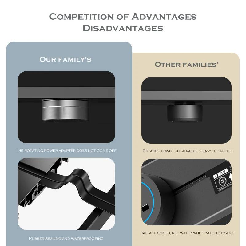 Herepow Official Website Mobil - Kitchen Appliances Uk reseña y precio