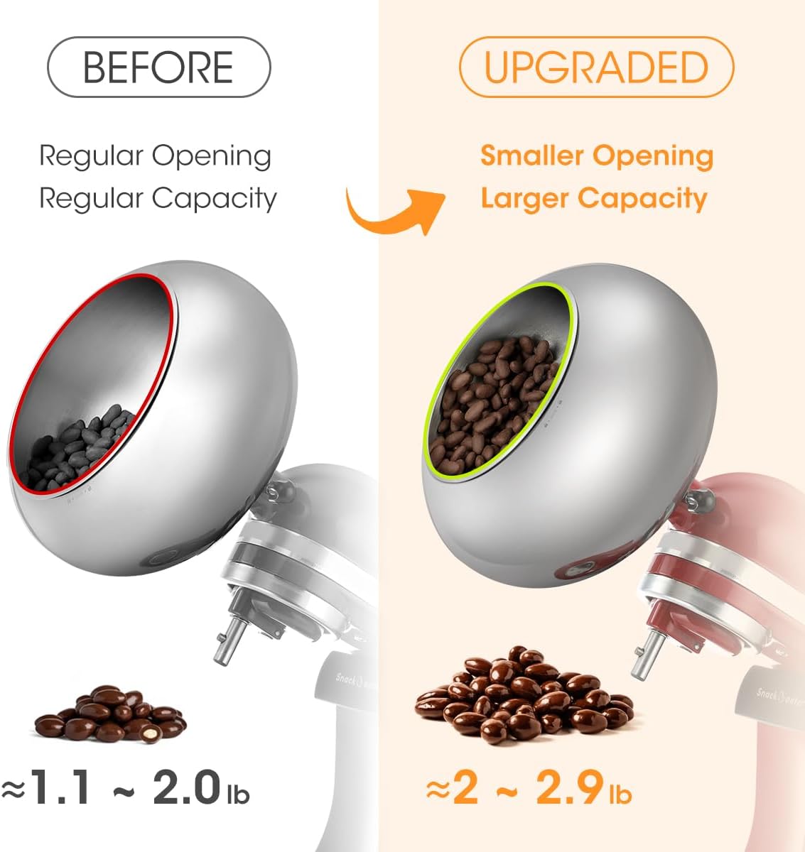 Chocolate Coating Machine Atta - Kitchen Appliances Germany reseña y precio