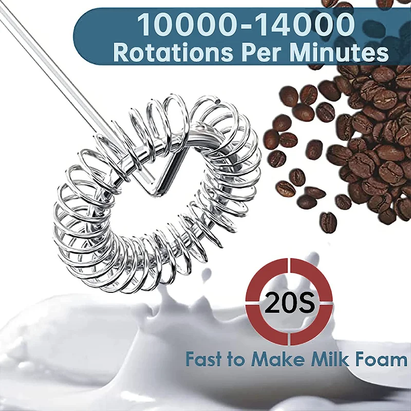 Mini Electric Milk Foamer Blen - Kitchen Appliances Germany reseña y precio