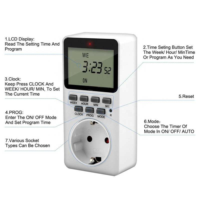 20 Group Setting EU US UK Plug - Kitchen Appliances Uk reseña y precio