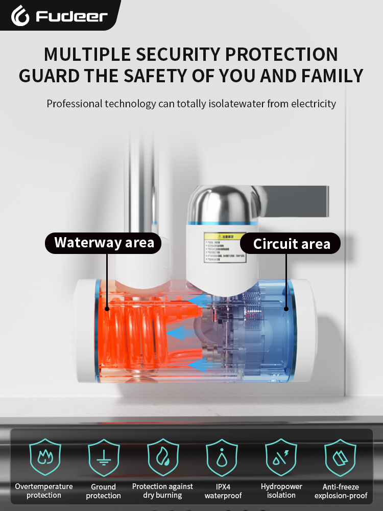 Fudeer Electric Water Heater 2 - Kitchen Appliances Germany reseña y precio